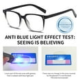 thumbnail image 2 of Fashion Vintage Frame Classic Anti-Blue Light Ultra Light Glasses Reading Glasses Eye Protection BLACK STRENGTH 150, 2 of 8