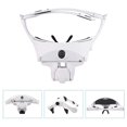 thumbnail image 4 of Hands Free Headband Magnifying Glass, USB Charging Head Magnifier with LED Light Jewelry Craft Watch Hobby 5 Lenses 1.0X 1.5X 2.0X 2.5X 3.5X (Upgraded Version), 4 of 9