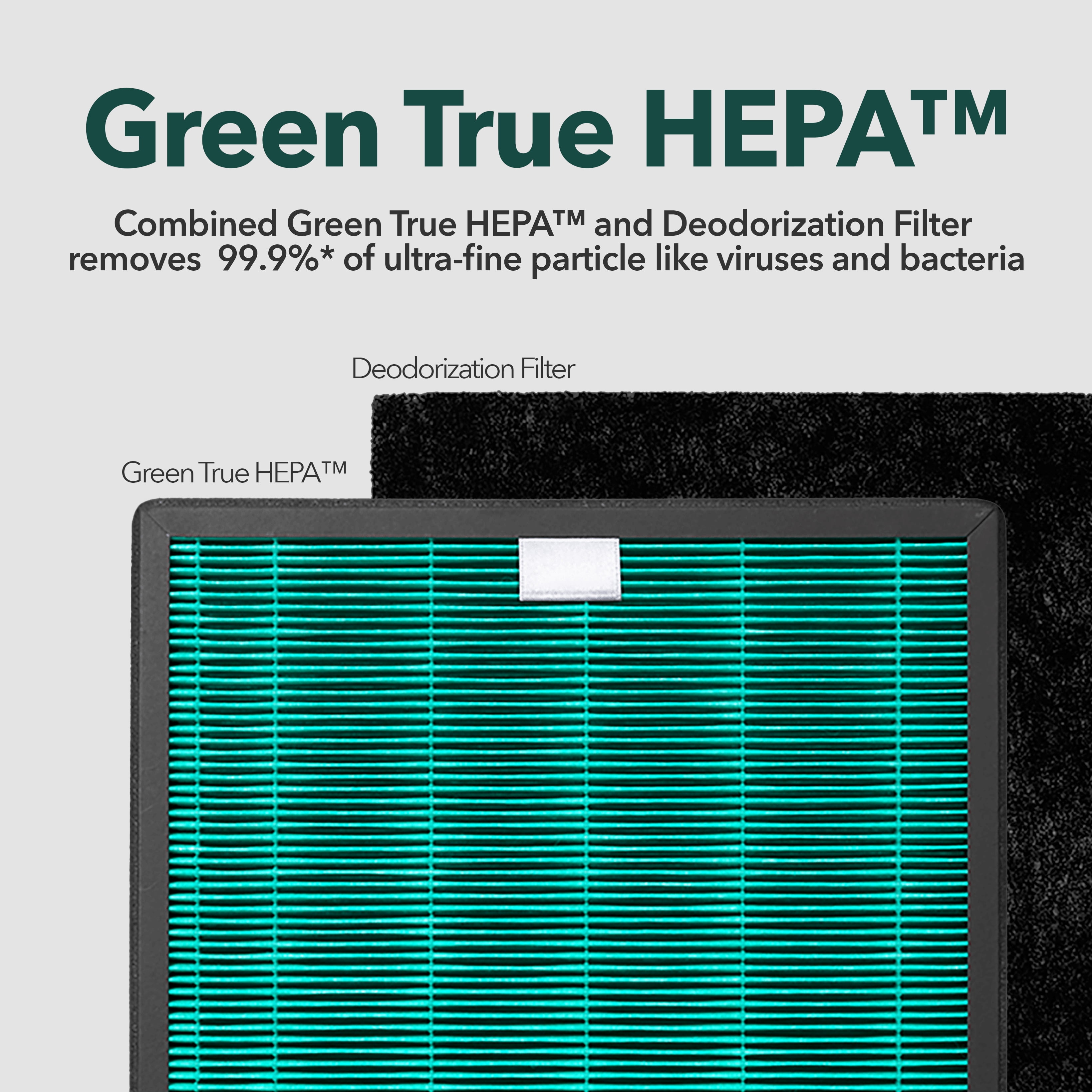 Coway Airmega 160 True HEPA Air Purifier with 214 sq. ft. Coverage in White