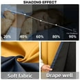thumbnail image 6 of Lfeey Blackout Curtains for Bedroom Living Room Set of 2, Navy Blue and Yellow Grommet Curtains, 52"x84", 6 of 7