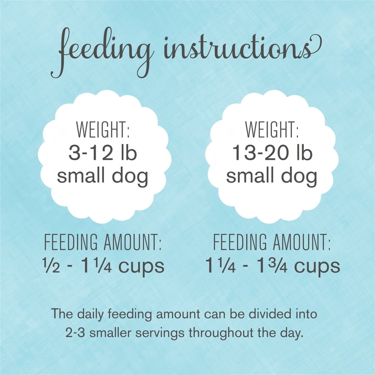 where to buy natural balance dog food Natural Balance L.I.D. Limited Ingredient Diets Sweet Potato and Fish Adult  Dry Dog Food - Canton, NC - Waynesville, NC