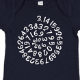thumbnail image 4 of Inktastic Pi Day Pi Numerals in Spiral Boys or Girls Baby Bodysuit, 4 of 5