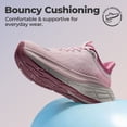 thumbnail image 3 of ALLSWIFIT Women's Slip On Walking Shoes Hands-Free Cushion Running Tennis Shoes Non-Slip Comfortable Workout Gym Sports Athletic Fashion Sneakers ActiveBreeze2.0, 3 of 6