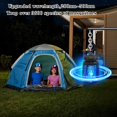 thumbnail image 3 of Autbye L&aacute;mpara para Mosquitos, Matamosquitos con luz LED para Exteriores, Trampas de Mosquitos, Trampa de Moscas, Antimosquitos Electrico con Enchufe para Interiores, Exteriores, Patios y J, 3 of 8