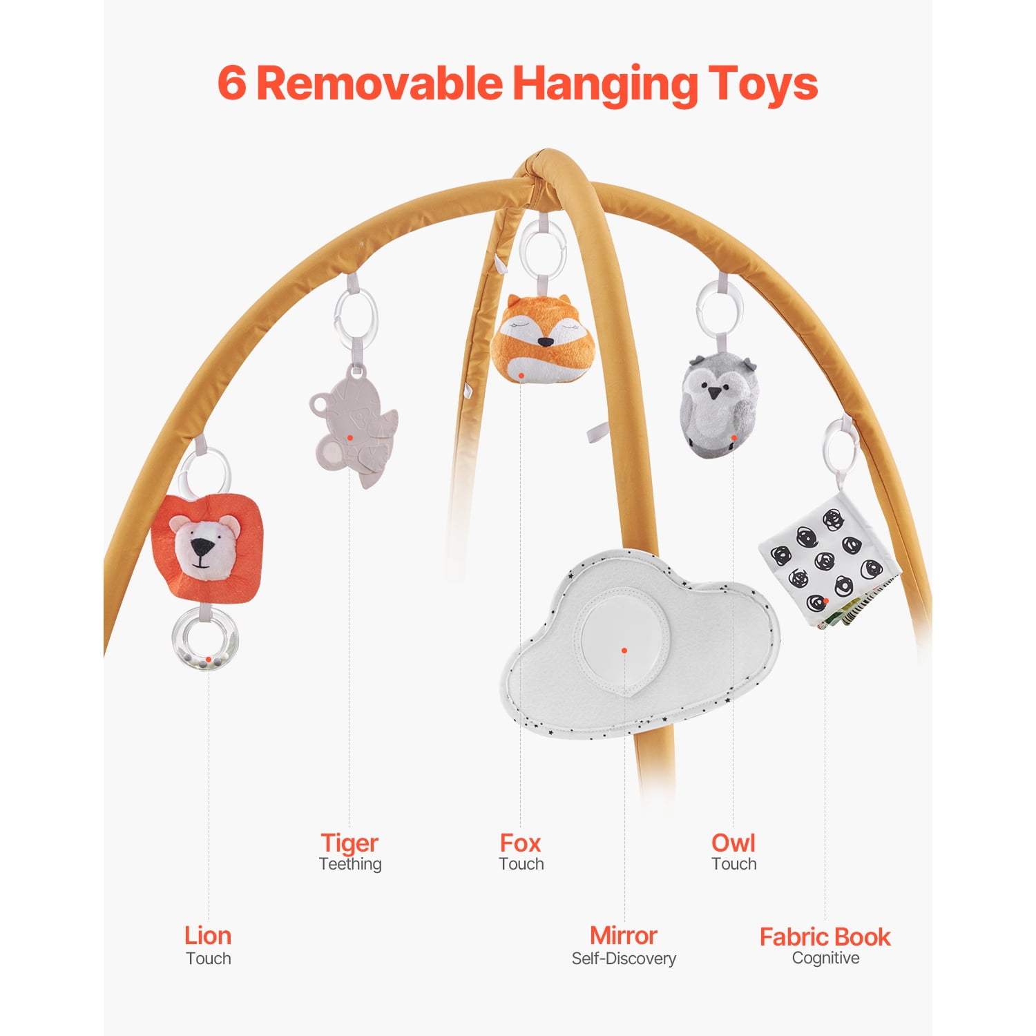 KFFKFF Baby Play Gym Mat with Sensory Toys, Large Leaf-Shaped Tummy Time Mat for Newborns and Infants, Ideal for Ages 0-18 Months, Supports Motor Skills and Early Cognitive Growth