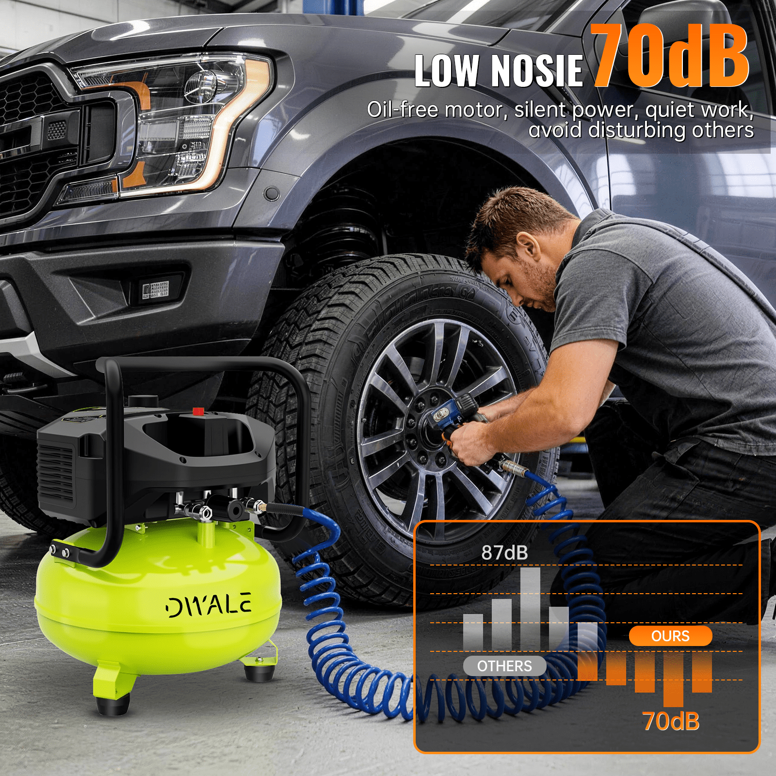 6.3 Gallon Air Compressor,1.5HP 3.2SCFM @90PSI Ultra Quiet and Oil-Free Air Compressor,115PSI Max Pressure,75 dBA Noise Level,Oil Free Compressor Tank for Auto Repair, Tire Inflation, Spray Painting