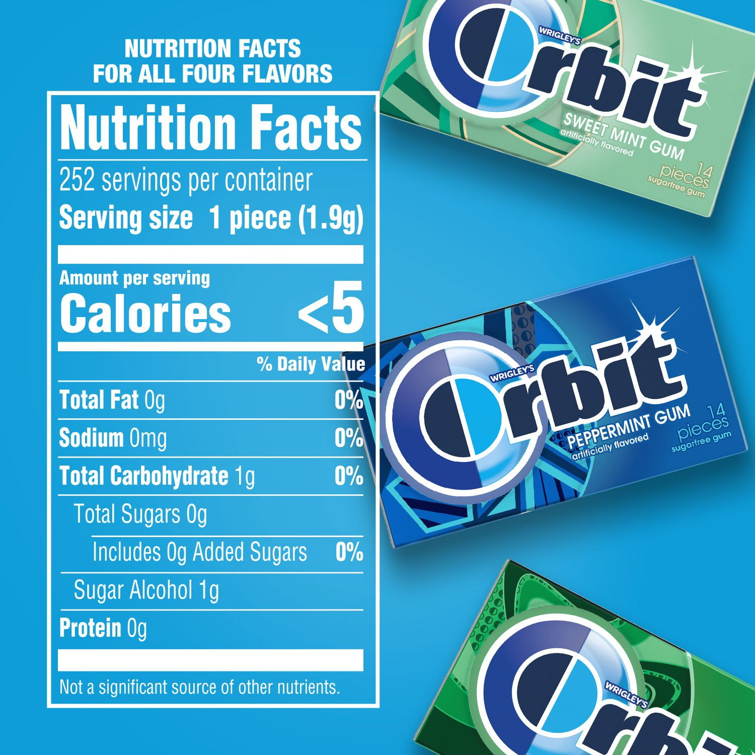Orbit Sugar-Free Gum Mint Variety Pack, 14 Piece Packs, 18 Ct