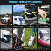 HUSGW Battery Charger 12V8A 24V4A Fully-Automatic Smart Car Battery Charger, Battery Maintainer Trickle Charger, and Battery Desulfator with Temperature Compensation