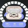 thumbnail image 4 of White Smart Translation Earphones With 144 Languages And Noise Reduction For International Communication, 4 of 9