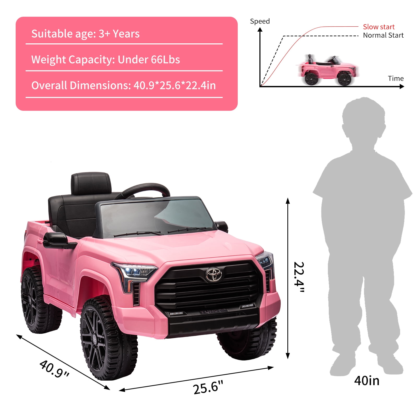 EastVita 12V Ride on Car [Toyota Licensed] Ride on Toys, Battery Powered Electric Car with Remote Control, MP3, LED Lights, Safety Belt etc. for 3 Age +Boys Girls