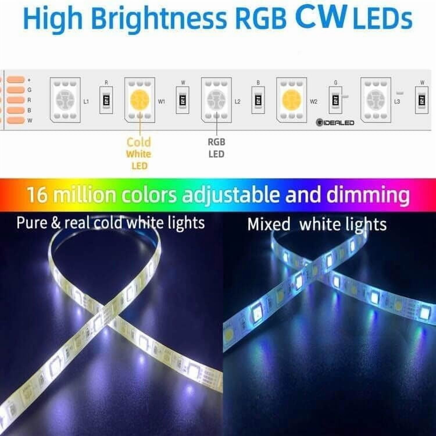Smart WiFi RGBW LED Light Strip comes with 24-key RF Romote  Kit compatible with Alexa and Google Assistant
