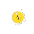 thumbnail image 2 of SEWCHICS 100pcs PVC Numbered Tags For Key Identification And Organization In Daily Use, 2 of 7