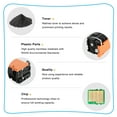 thumbnail image 4 of Cool Toner Compatible Toner Cartridge Replacement for Canon Cartridge 054 CRG-054 for Color ImageCLASS MF644Cdw MF642Cdw LBP622Cdw MF641Cw MF644 Printer Ink(Black, 3-Pack), 4 of 11