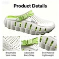 thumbnail image 4 of CHICVOMEY Comfortable Sandals for Men Lightweight Slip-on Slippers Shock-absorbing Wear-resistant Thick Sole Sandals Indoor and Outdoor Dual Use Pool and Beach, 4 of 8