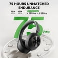 thumbnail image 4 of Audífonos OneOdio Over Ear A6 híbridos Bluetooth 6.0 ANC Negro, 4 of 4