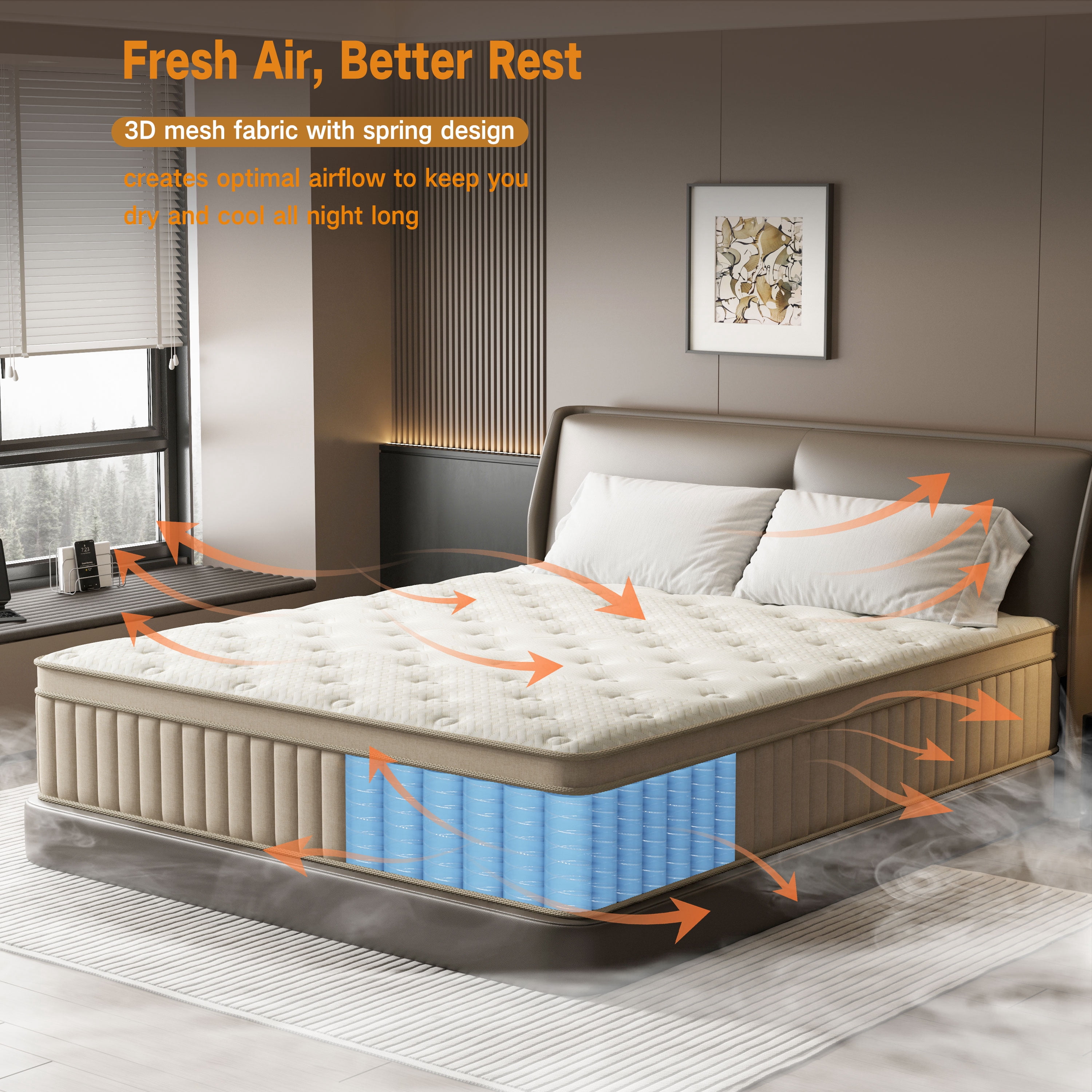 GUUKIN King Mattress, 12 Inch Hybrid Gel Memory Foam Mattress with Individually Wrapped Pocket Coils, Medium Firm Support, Pressure Relief, Mattress in a Box