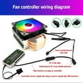 CIYISON Fan Controller 5V 3 Pin to 6pin 4Pin Transfer Adapter Cable 5V ...