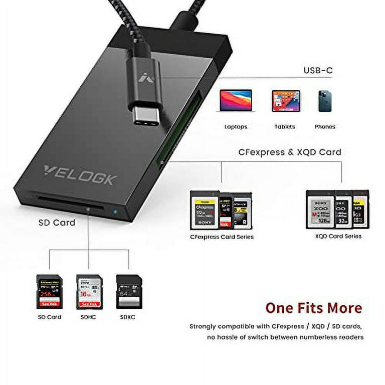 CFexpress Type B/SD Dual Slot Card Reader USB C, USB 3.2 Gen 2 10Gpbs,  Compatible with CFexpress Type B Card/SD Memory Card, Aluminum CFexpress  Card