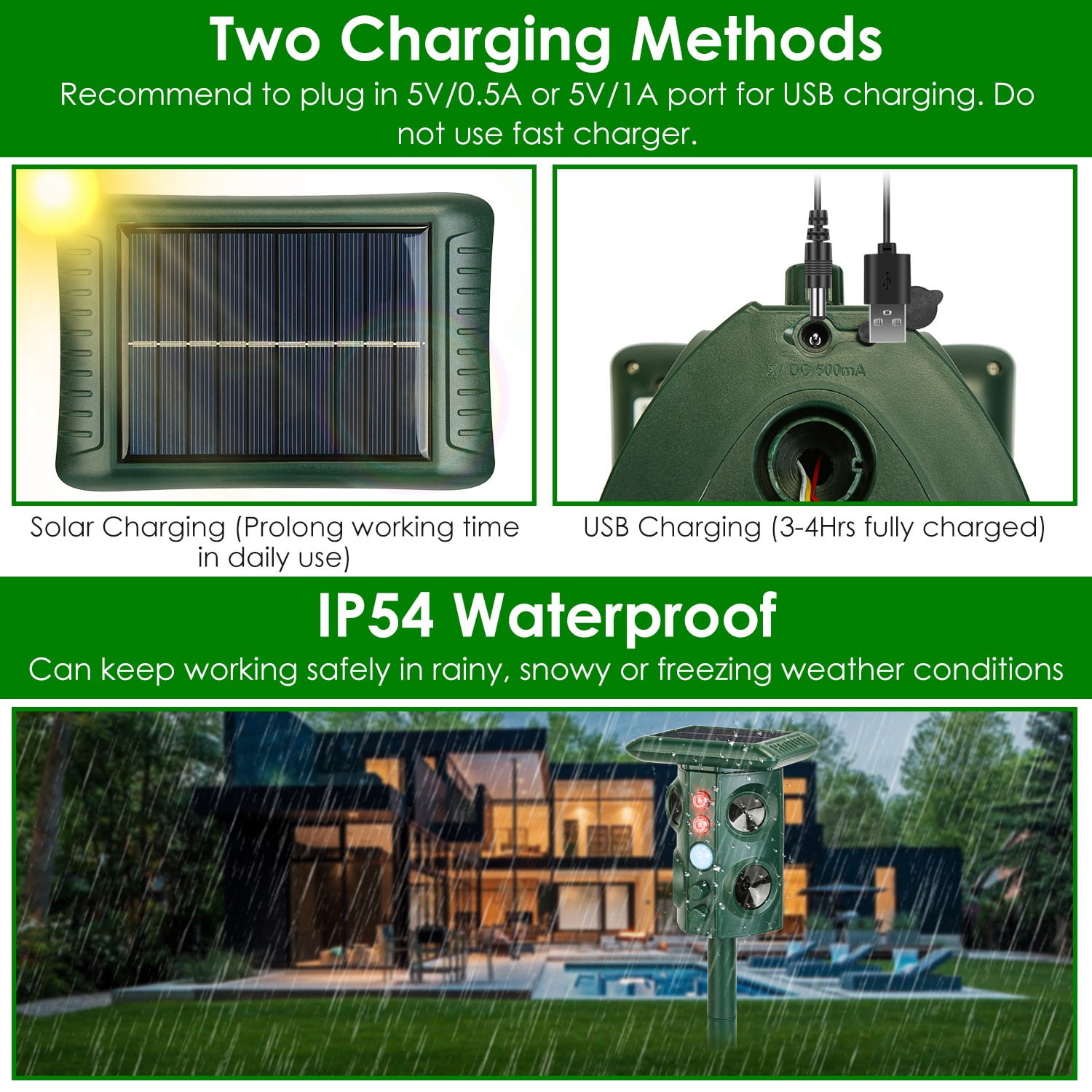 Imountek Solar Ultrasonic Animal Repeller, Garden Animal Chaser with PIR Motion Sensor IP65 Waterproof Sound Flashing Light for Deer Raccoon Squirrel Mice Snakes Cat Dog