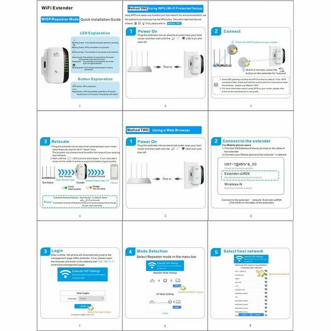 Rongsi WiFi Extender Signal Booster Up to 3000 sq.ft and 30 Devices, WiFi Range Extender, Wireless Internet Repeater, Long Range Amplifier with Ethernet Port, Access Point, 1-Key Setup