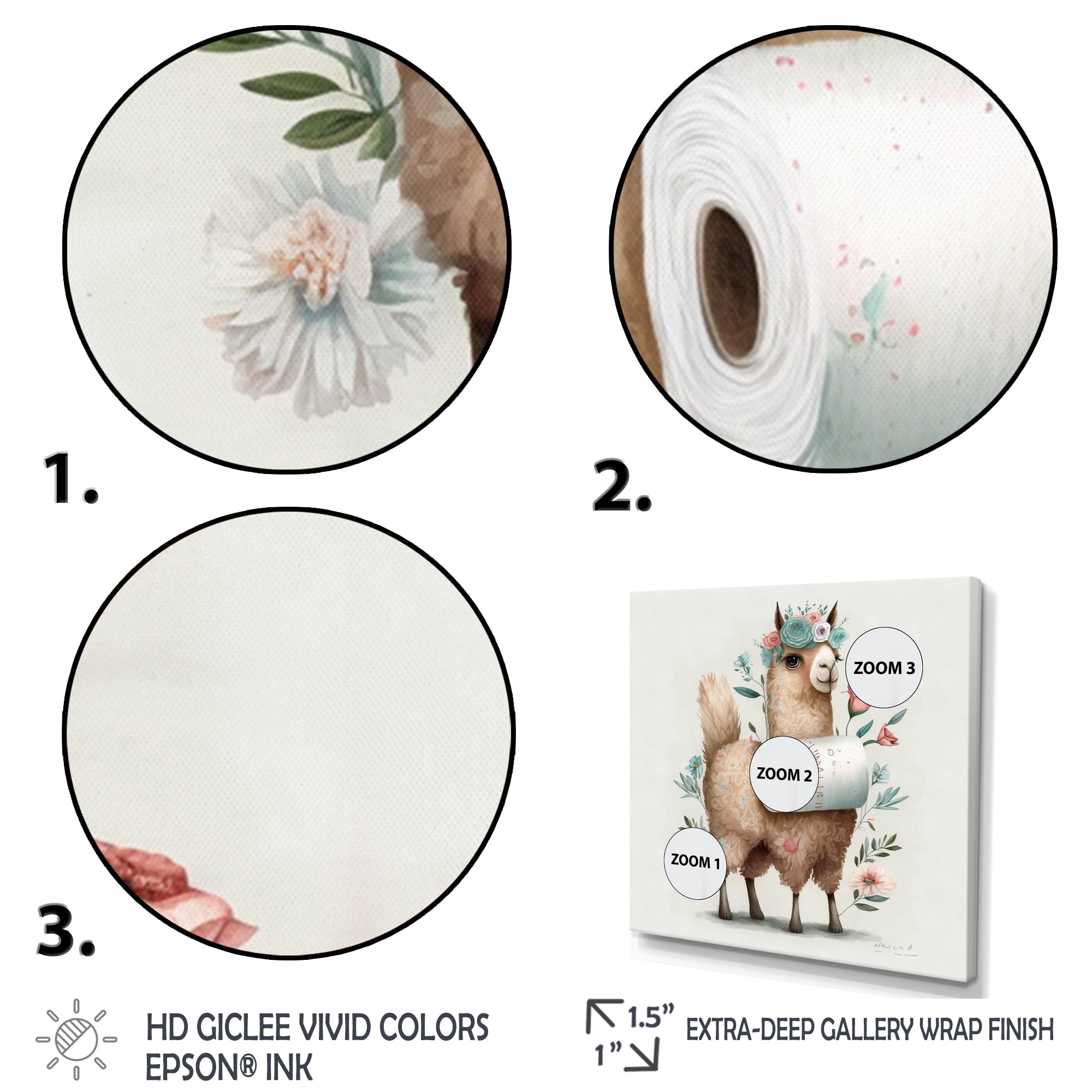 Designart Llama Building A Tower Of Toilet Paper With Flowers IV Canvas Wall Art