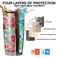 thumbnail image 7 of 20 Oz Pioneer Flower Coffee Tumbler Double Wall Insulated Stainless Steel Water Bottle | Metal Reusable Thermoses Flask with Cup Cap | Leak & Sweat Proof with Anti-Dust Lid, 7 of 7