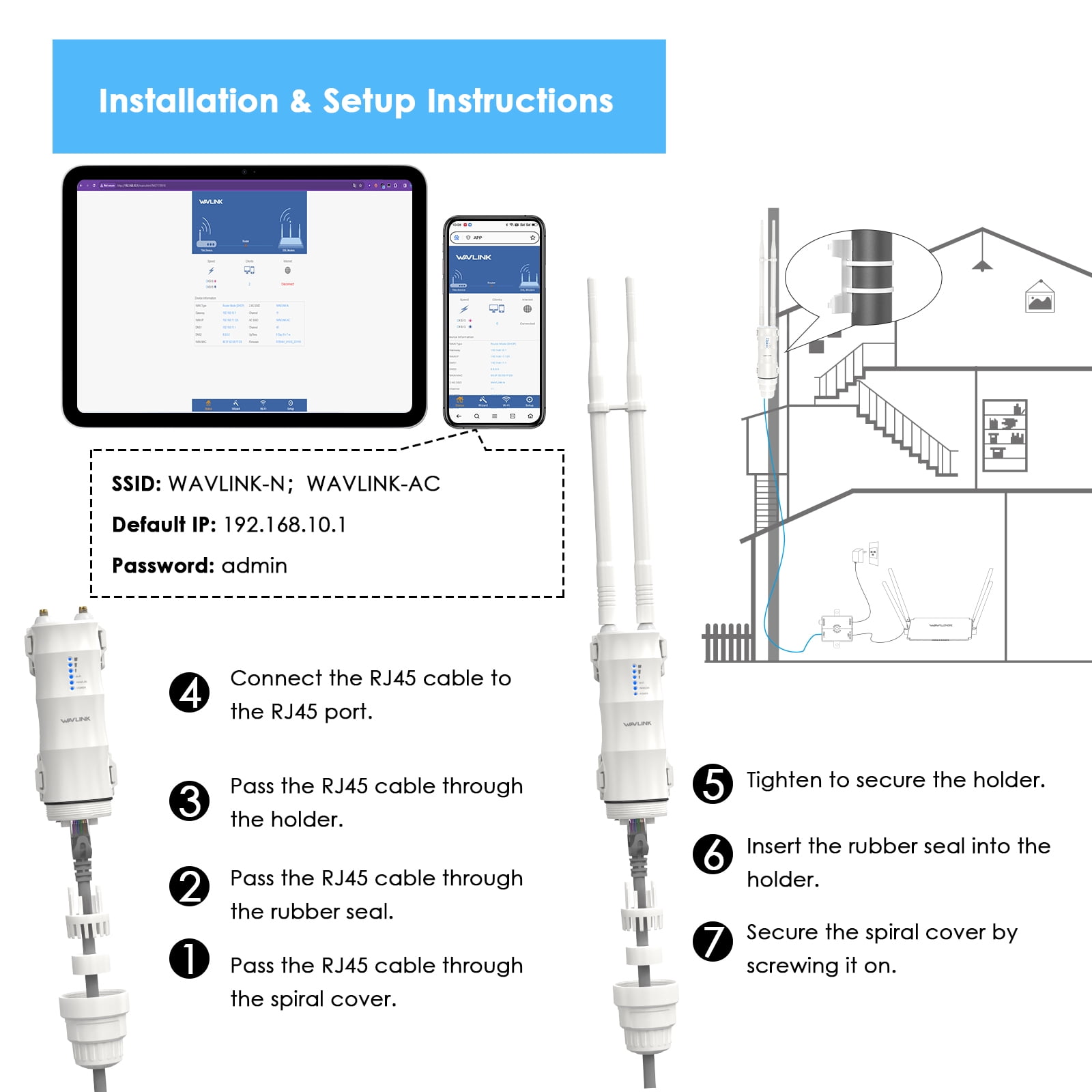 AC600 Outdoor Wifi Router, 583Mbps Dual Band Wifi Access Point/ Repeater/Wisp, 7dBi Antenna with PoE