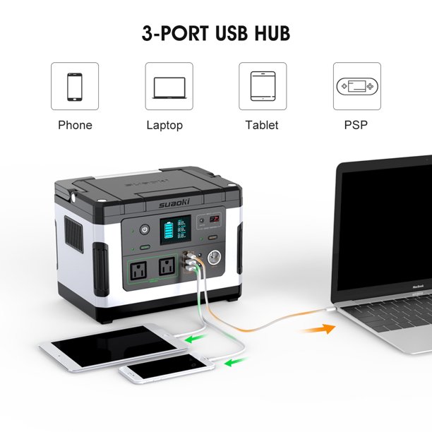Suaoki G500 Portable Power Station Portable Lithium 500wh Rechargeable Solar Generator With 300w Pure Sine Wave Ac 12v Dc 12v Car Usb Type C Quick Charge For Emergency Camping Outdoors Walmart Com Walmart Com