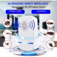 thumbnail image 2 of Ultrasonic Pest Repeller.Electronic Plug in Pest Control Indoor Use.Anti Rat/Spiders/Ants/Bat/Bed Bugs/Mosquitoes/Roaches/Wasps - White（4 Packs）, 2 of 7
