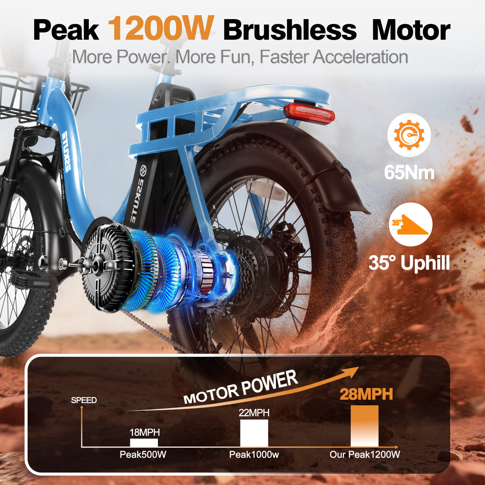 ESKUTE Blue Electric Bike for Adults – 1200W Peak Motor, Folding 20x3 Fat Tire E‑Bike, 500W Motor 48V 10.4Ah Battery, Step‑Through Cargo Fold Ebike, NFC Unlock, 19.5 MPH, 7‑Speed, Up to 55 Miles