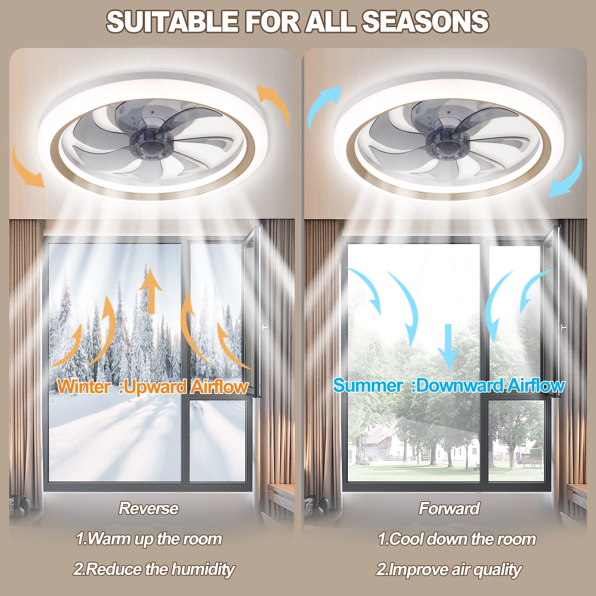 LISUNAR 20" Ceiling Fans with Lights and Remote,Gold-Smart Dimmable low profile ceiling fan with light,Ceiling fans with lights flush mount，Stepless Color Temperature Change and 6 Speeds 7 Blades