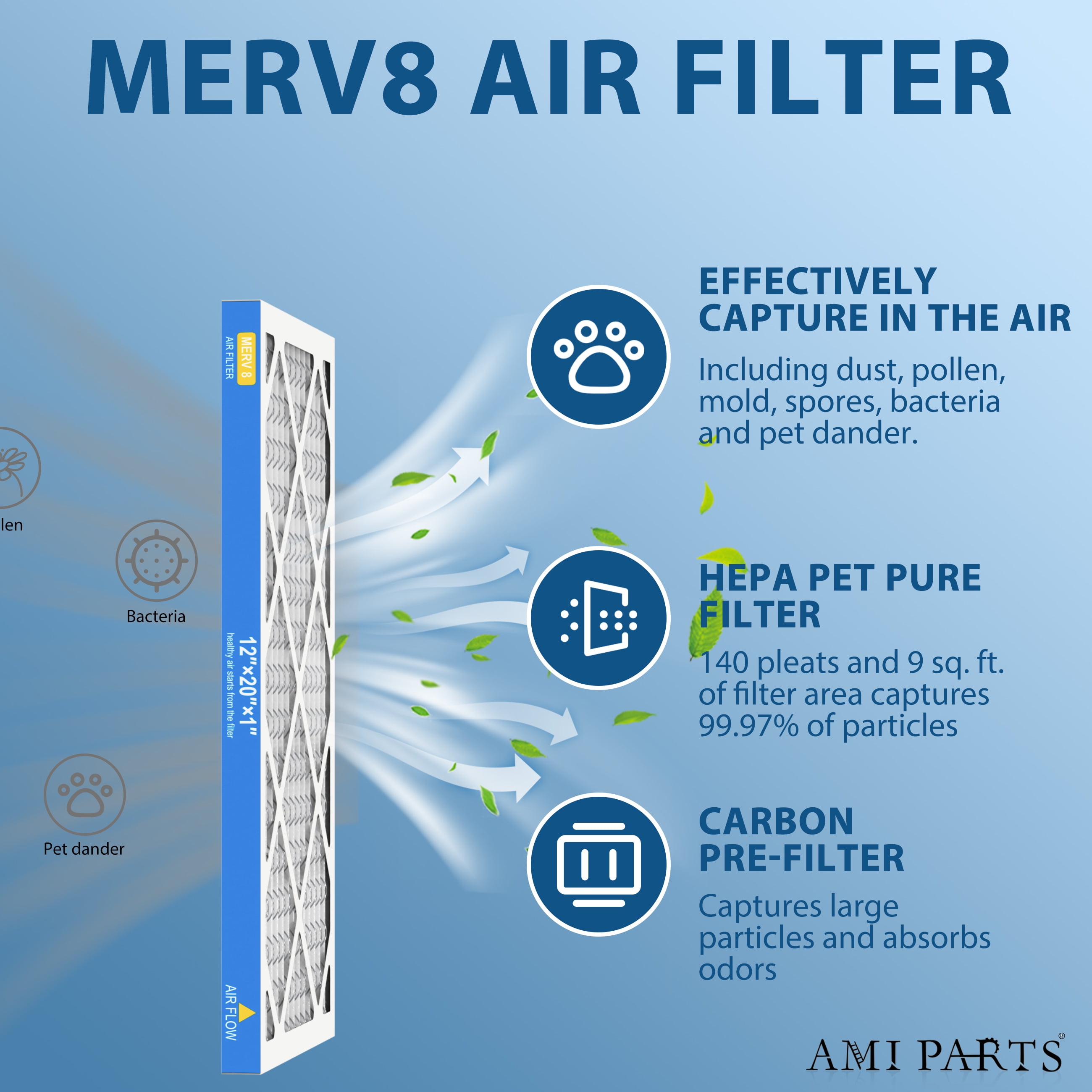 AMI PARTS 12X20X1 HVAC Furnace Air Filter,MERV8 Air Filter for Dust Reduction,6 Filters
