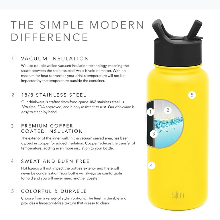  Simple Modern Leopard Water Bottle with Straw Lid Vacuum  Insulated Stainless Steel Metal Thermos Bottles, Reusable Leak Proof  BPA-Free Flask for Sports, Summit Collection