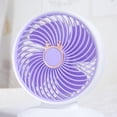 thumbnail image 4 of Mini ventilador de escritorio - Ventilador de mesa alimentado por USB con base - Ventilador de escritorio pequeño ajustable de 2 velocidades, ventilador portátil, 4 of 5