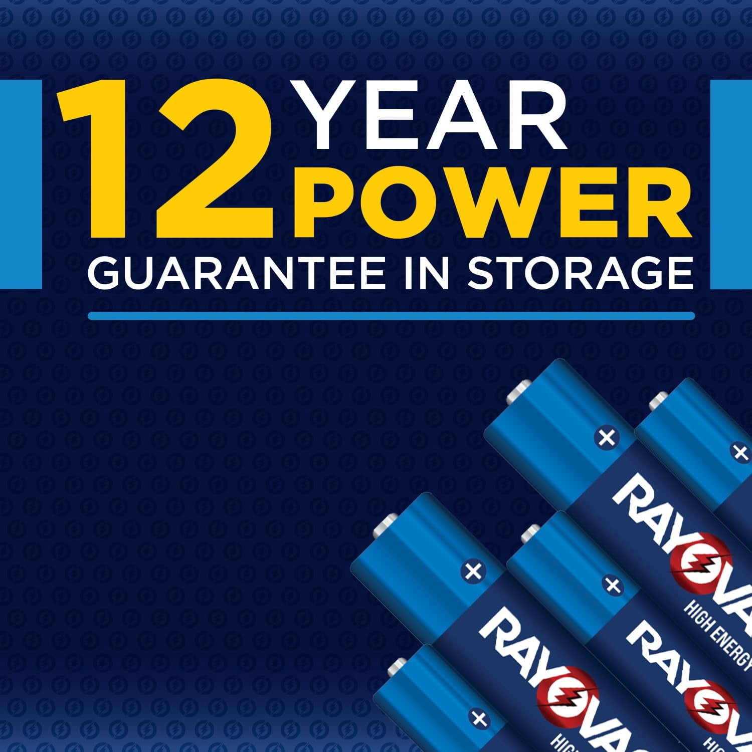 High Energy AAA Batteries (60 Pack), Alkaline Triple A