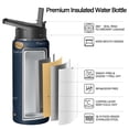 thumbnail image 2 of Galaxy Insulated Water Bottle with Straw & Cleaning Brush – 18oz | Leakproof, BPA-Free, 304 Stainless Steel, Wide Mouth, Travel Mug for Car, Gym, Office, Starry, Christmas Thanksgiving Gift, 2 of 5
