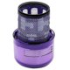 thumbnail image 3 of Suitable For V11 V14 Filter Filter Sv14 Hepa Filter Hepa Filter, 3 of 5