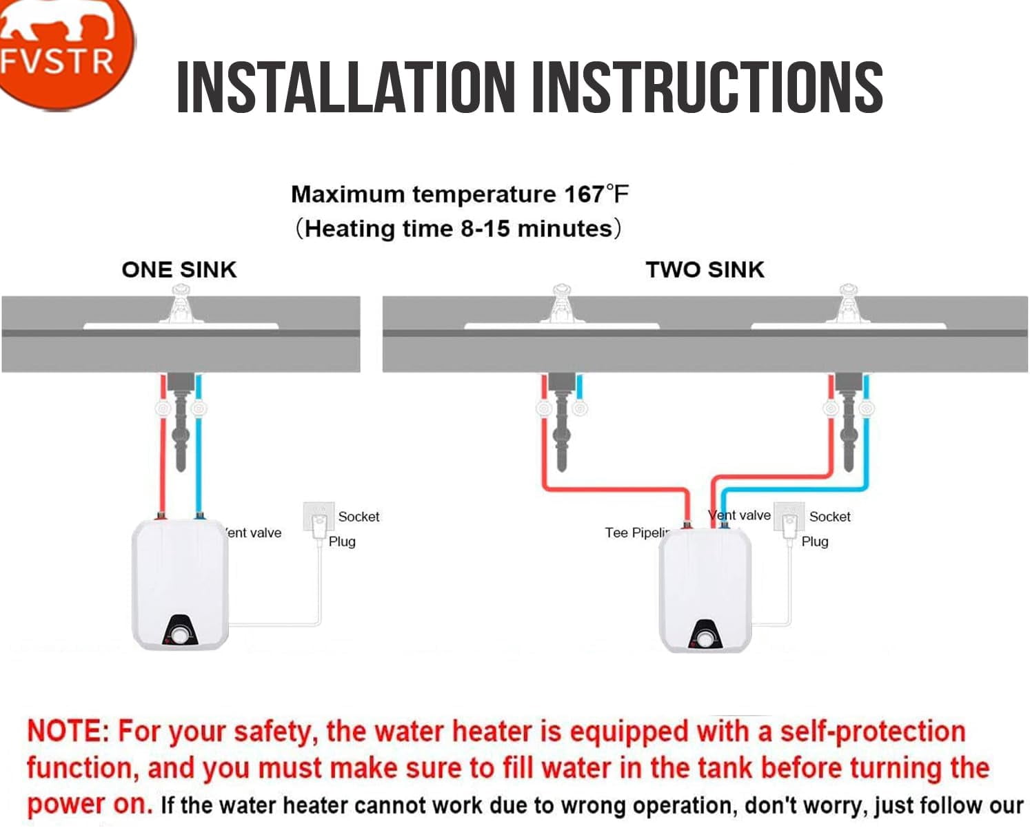 FVSTR 110V-120V 1.5Kw Compact 2.16 Gallons Small Under Sink Tank Electric Water Heater