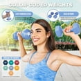thumbnail image 3 of Yes4All 5lb Pair of Vinyl Hexagon Dumbbells - Dumbbells Set of 2 Hand Weights for Home Gym & Strength Training (2-15 lbs Weight Options) - Little Boy Blue, 3 of 4