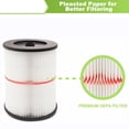 thumbnail image 3 of Filtro de cartucho de repuesto para Craftsman Shop Vac 17816, 3 of 9
