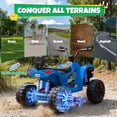 thumbnail image 6 of 24V Kids Ride On ATV for Ages 3-8, 4WD Electric Quad with 4 Motors, Bluetooth Music, LED Lights, Spring Suspension, 3-5 km/h, 110 lbs Capacity, Battery Powered Toy for Boys Girls, Blue, 6 of 8
