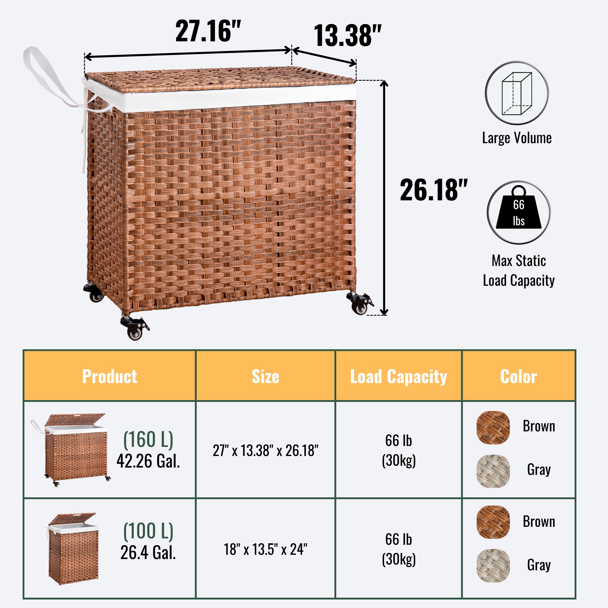 PORKISS Wheeled Laundry Basket with Lid, Laundry Hamper for PE Rattan, Waterproof Square Clothes Hamper with Removable Bags for Dorm Clothes Toy Storage, 42.26 Gal. Brown