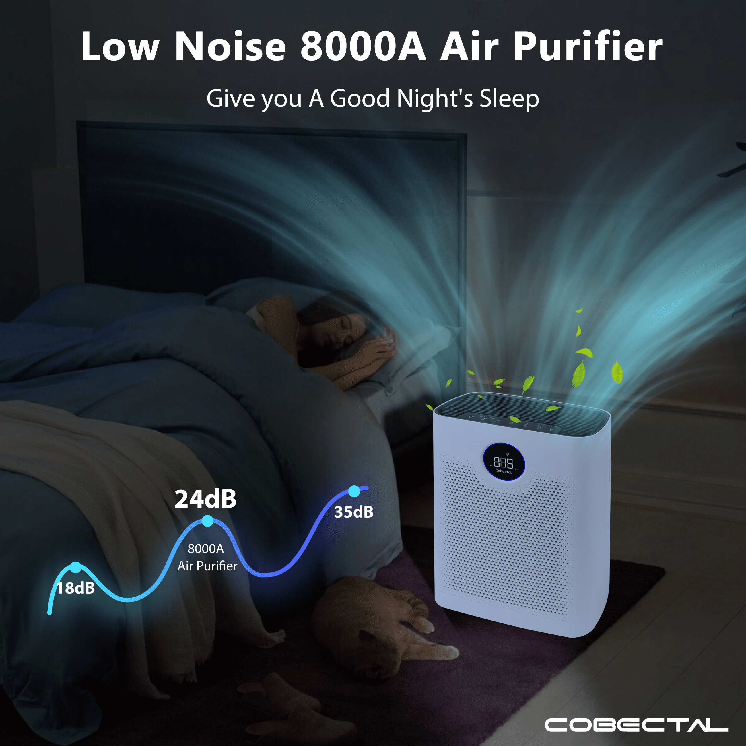 Cobectal ZQA-8000A Air Purifiers for Home,H14 HEPA Filter Air Purifier for Pet, Lager Room