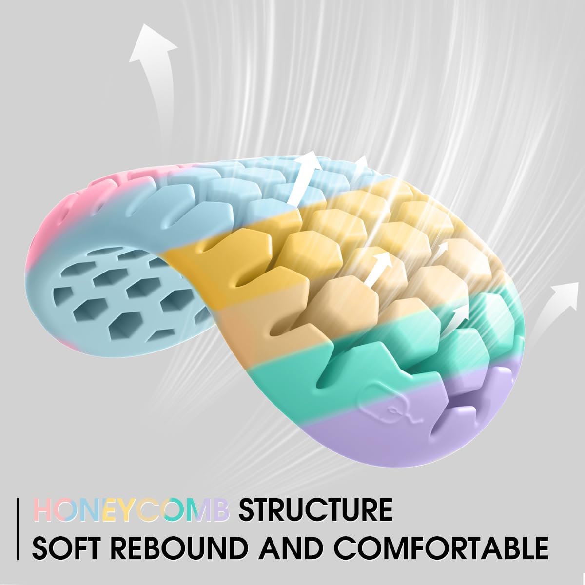 Keyboard Wrist Rest Set, ergonomic wrist pad for keyboard and mouse. Soft silicone wrist rest typing relieves wrist pain, suitable for offices, homes, games, Laptops and computers (Colorful)