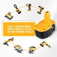 thumbnail image 6 of 4 Pack DC9091 3600mAh Ni-Mh Replacement for Dewalt 14.4V Battery High Capacity Replacement Battery Compatible with Dewalt DC9091 DW9094 DW9091 DC9094 DE9091 DE9092 DE9038, 6 of 11