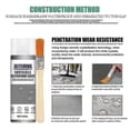 thumbnail image 5 of Jaysuing Waterproof Glue Penetrating Invisible Glue Bathroom Tile Waterproofing T Roof Roof Leaking T-3 30ml |, 5 of 5