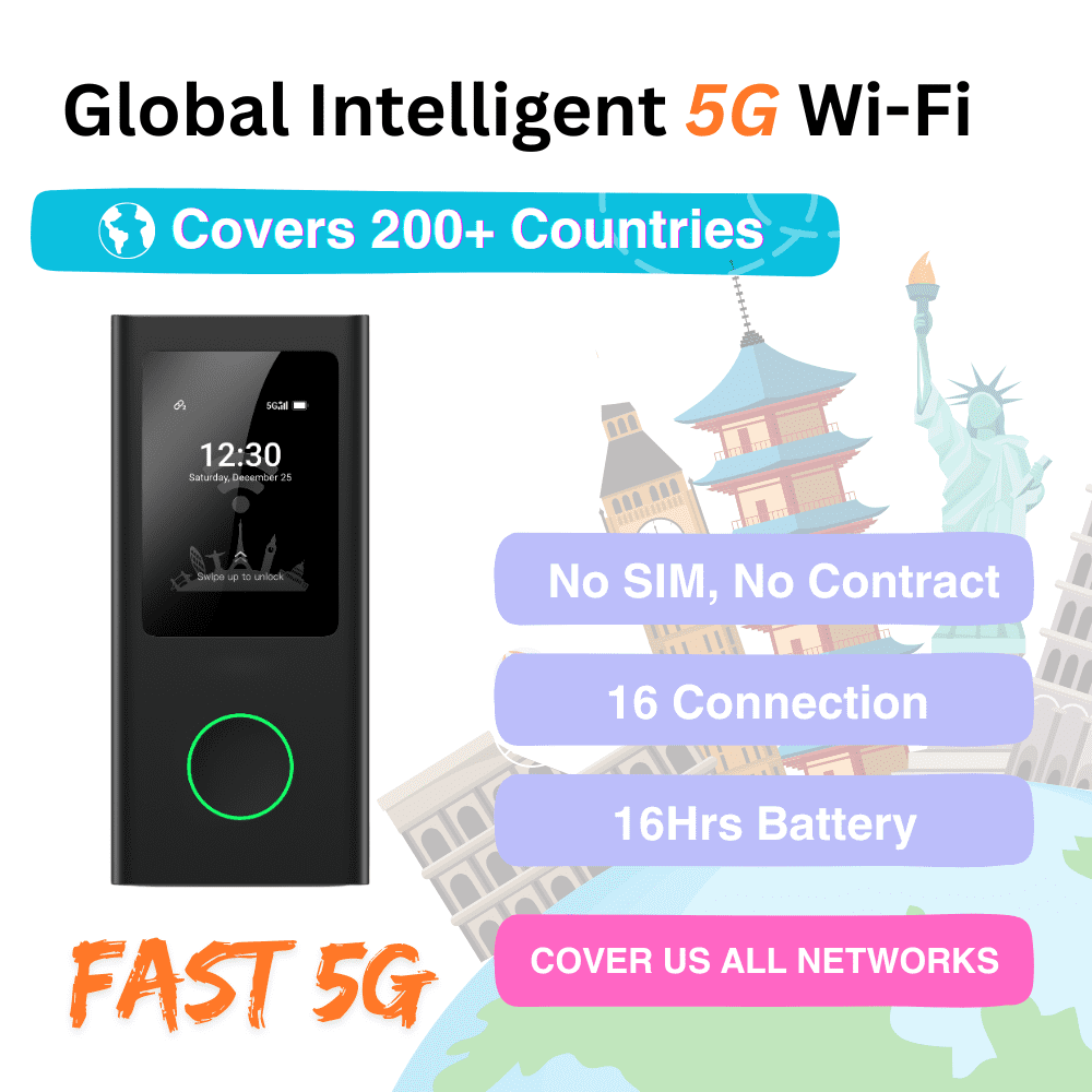 GlocalMe Numen Air 5G Portable Travel Wi-Fi Mobile Hotspot with Power Bank, WiFi Router with 150GB US Data Plan