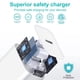 thumbnail image 4 of Cargador Rápido Para Ipad Cargador Ipad Pro De 20 W Con Cable De Carga Iphone 15 De 10 Pies Para Iphone 15/15 Pro/15 Pro Max/15 Plus Ipad 10.° Ipad Air 5/4.° Ipad Mini 6.° Ipad Pro 12.9/11 Pulgadas 20, 4 of 5