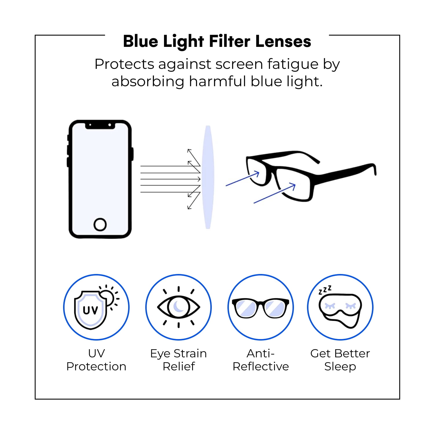 Readerest Blue Light Blocking Reading Glasses, Computer Glasses (Black, 1.25 Magnification)