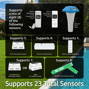 Ambient Weather WS-1965 Residential Wi-Fi Weather Station with 9-Function Color Display